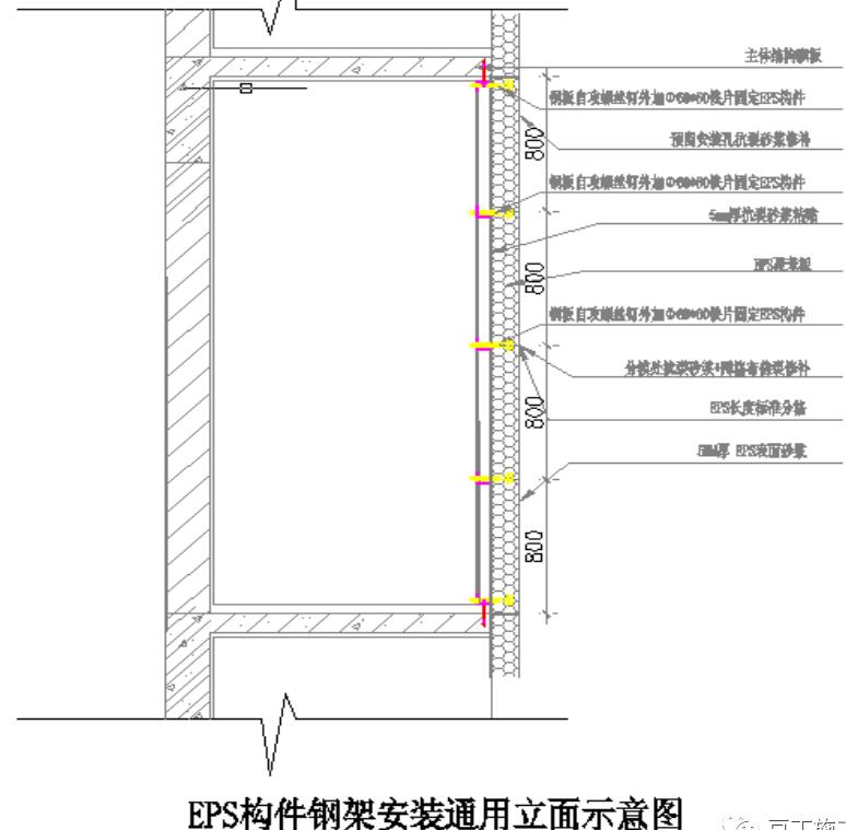 濟南EPS線條